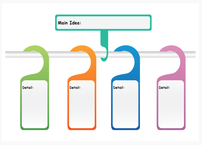 Best Free Vocabulary Graphic Organizers!