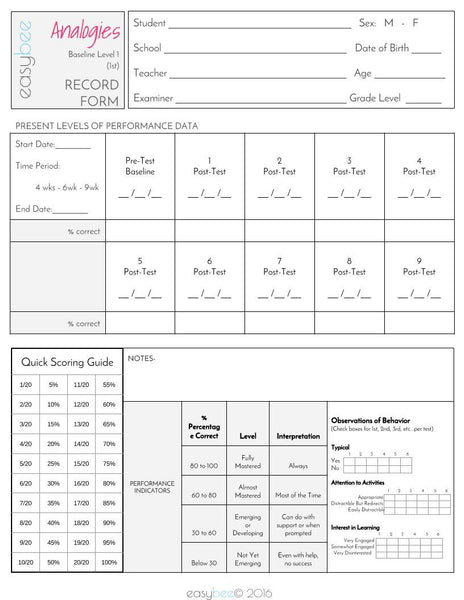 Analogies Tests Bundle 1st-5th