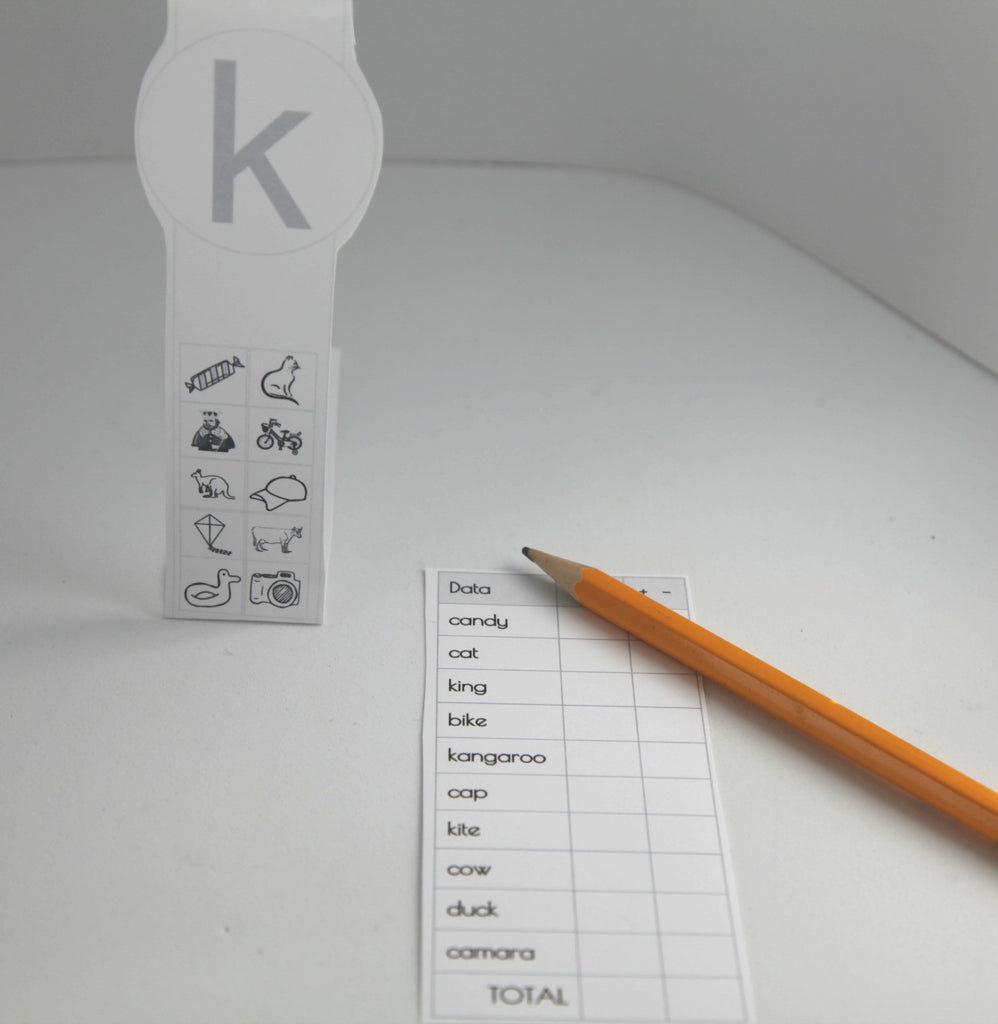 Articulation Reminder Paper Bracelets Pictures & Data Sheet