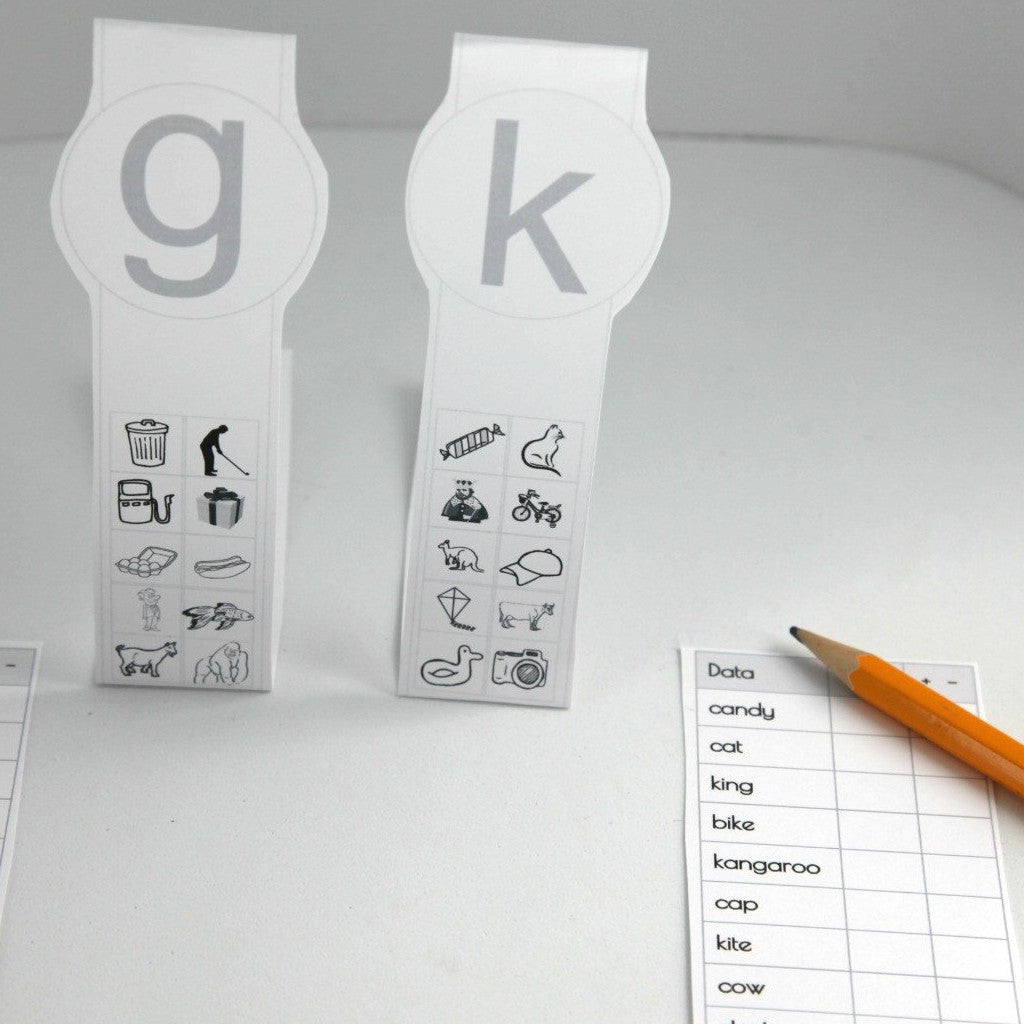 Articulation Reminder Paper Bracelets Pictures & Data Sheet