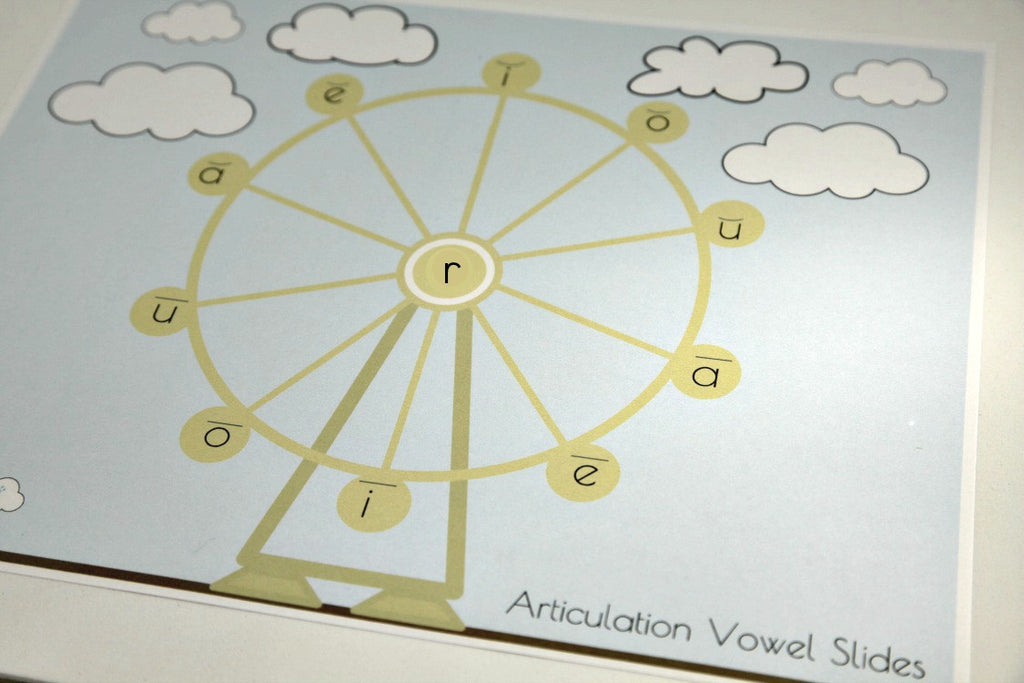 Articulation Placemats - Ferris Wheel
