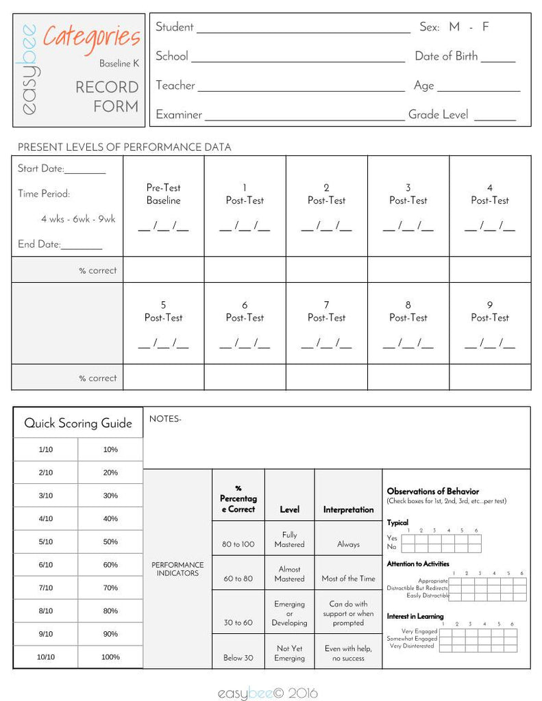Categories Test- Kinder