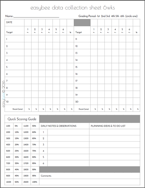 Data Collection Sheets Packet