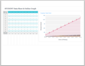 EASYBEE STUDENT DATA SHEET & GRAPH GDOC (EDITABLE)