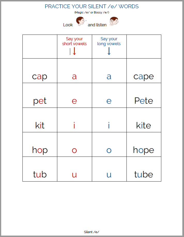 SILENT E PRACTICE SHEETS