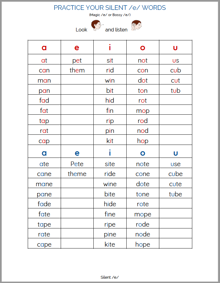 SILENT E PRACTICE SHEETS