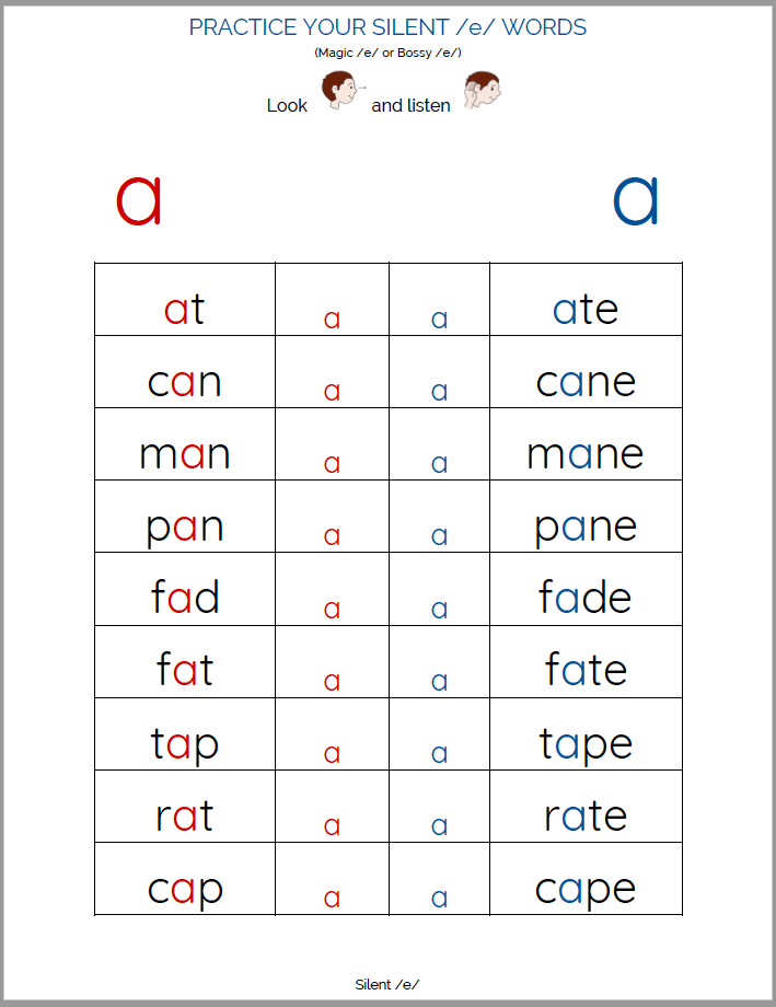 SILENT E PRACTICE SHEETS