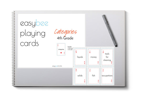 Categories Playing Card Deck- 4th Grade