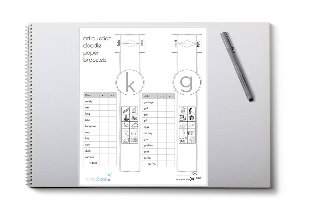 Articulation Reminder Paper Bracelets Pictures & Data Sheet