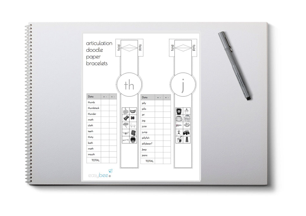 Articulation Reminder Paper Bracelets Pictures & Data Sheet